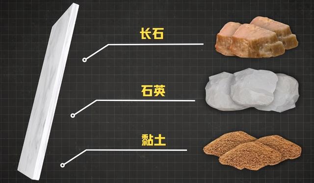 巖板是這樣形成的，巖板的用途你知多少？
